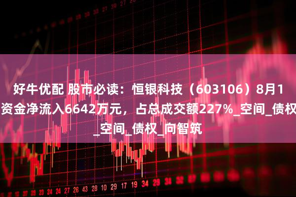 好牛优配 股市必读:恒银科技(603106)8月14日主力资金净流入6642万元,占总成交额227%_空间_债权_向智筑